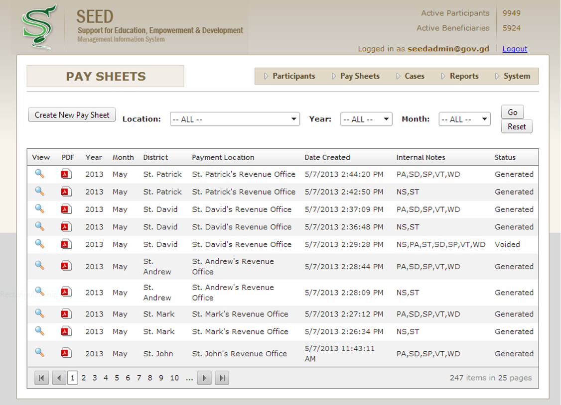 SEED MIS : GoG, MOSDH